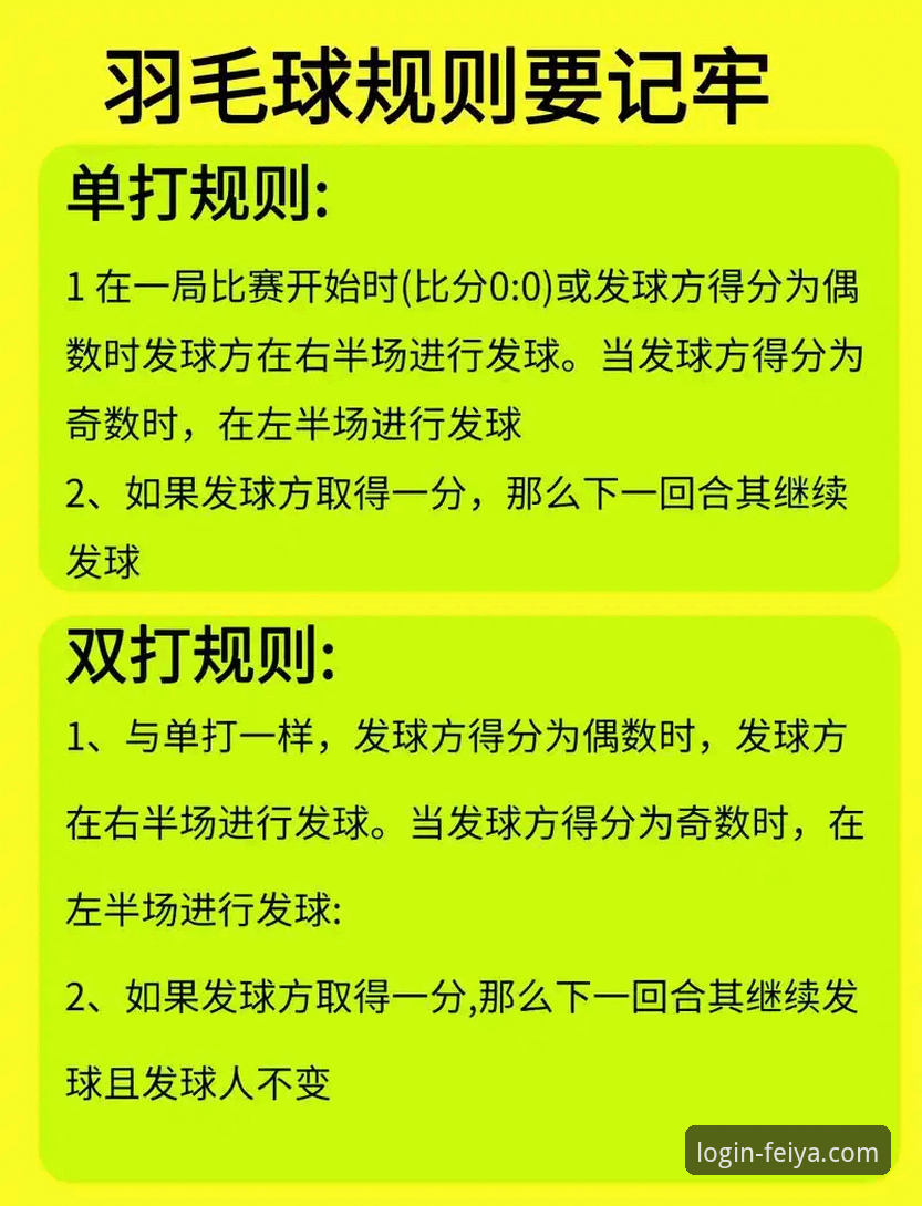 掌握飞亚体育专属竞技的7个核心要点，从新手到高手的进阶指南