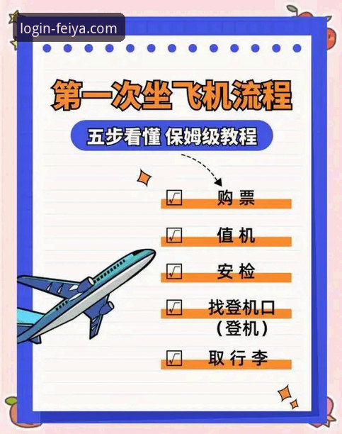 飞亚体育体验 飞亚体育官网使用指南:新手从下载到畅玩的完整攻略